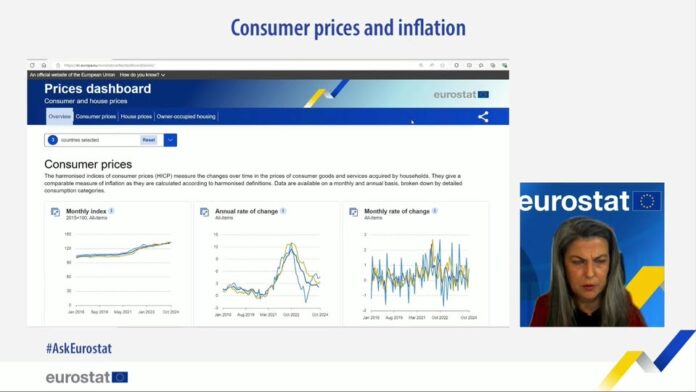 source: https://www.facebook.com/EurostatStatistics/videos/881966134129191/