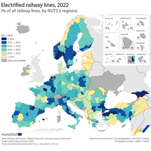 source: https://www.facebook.com/EurostatStatistics/posts/996723399163319