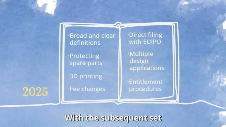 source: https://www.facebook.com/EUIPO.eu/videos/537757622495402/