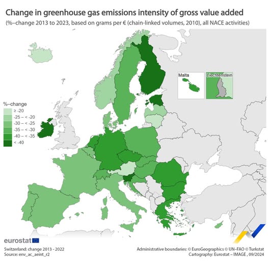 source: https://www.facebook.com/EurostatStatistics/posts/pfbid0LmmFtnEmMy9MAeoxYnjWE7zdpTJfronVgJEzYXDraasUgge8HgmYae3d3o81wNFDl