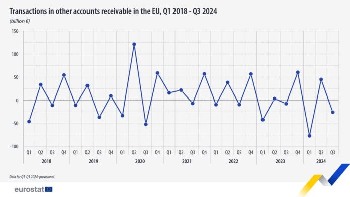 source: https://www.facebook.com/EurostatStatistics/posts/pfbid02Ls7qy5Mff1uam94m7abr4Kzz2NyAU7KVKUYwLpX2iq51TbMVNMED93c96HDx1ZTSl