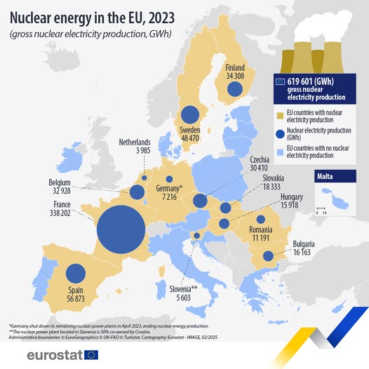 source: https://www.facebook.com/EurostatStatistics/posts/pfbid0EbMqto25U1xmvoW32svaDaoixLPmRFzg7TfXW4DZzxAHUQmVTxvR79whhnPBbMCel