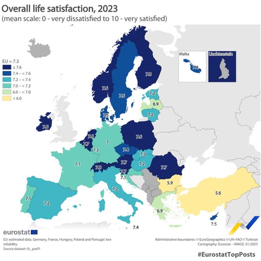 source: https://www.facebook.com/EurostatStatistics/posts/pfbid02FswiDwHgCLmqvGUYu6bmZR7BKC6XvoyWwuD8uM44ZfH88kguuYsH6CWRBg11N9iul