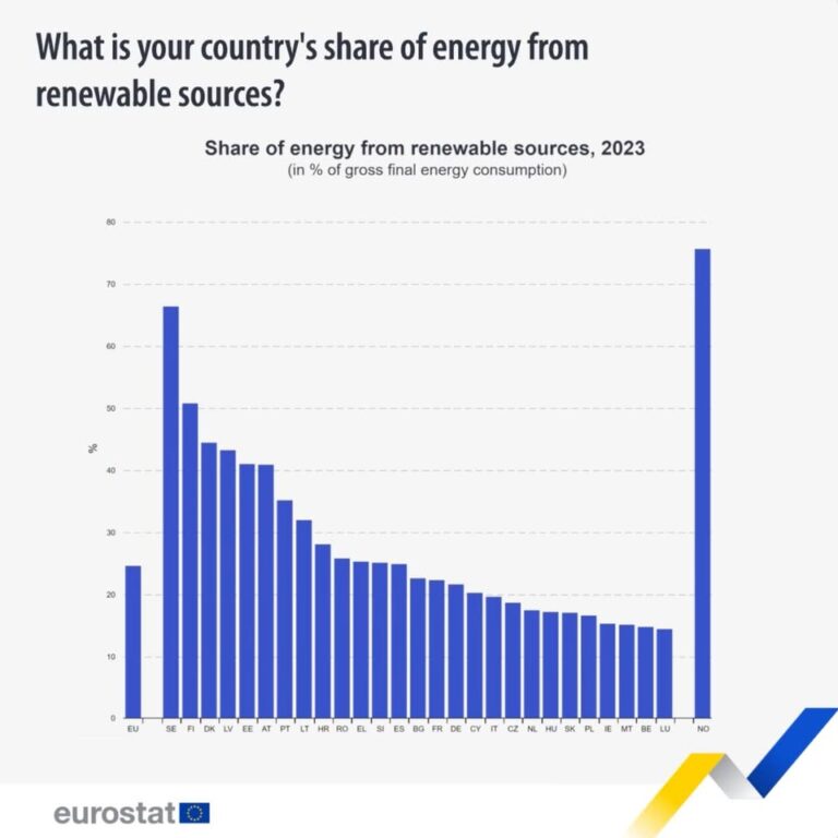 source: https://www.facebook.com/reel/1052705000232162/