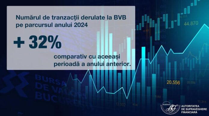 source: https://www.facebook.com/asf.romania/posts/pfbid02R97NkLJ29389bzYASgQaLkhKrAu2JFvLU5KEvmgDDHqLXVcKqBwneaWzF6iRCRQl