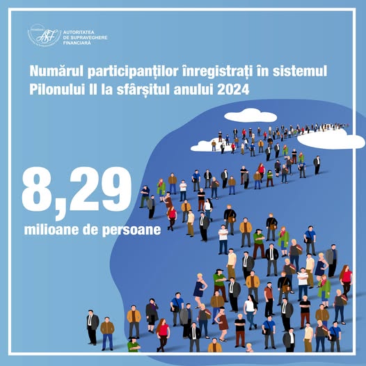 source: https://www.facebook.com/asf.romania/posts/pfbid0qZDWm1QHRyQuHjPm7mHjsGTiDpoLCeBErBoTx2Re7GaH9fJ1hKArsqFiwSbZSLycl
