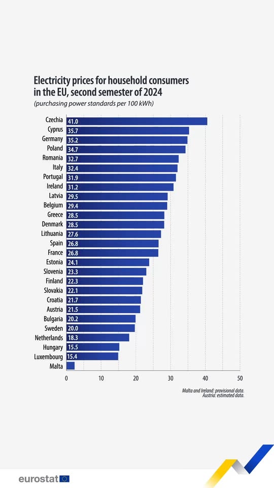 source: https://www.facebook.com/reel/1266409578238340/