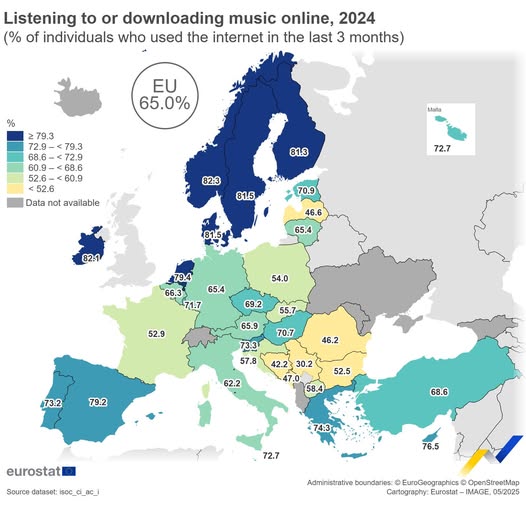 source: https://www.facebook.com/EurostatStatistics/posts/pfbid02Jj7yEv4kqnPJ4PuVmdGaXzvGKwuznyuXT3jY5sfyf9JDPYbZKHJy53GU3xo99UDel