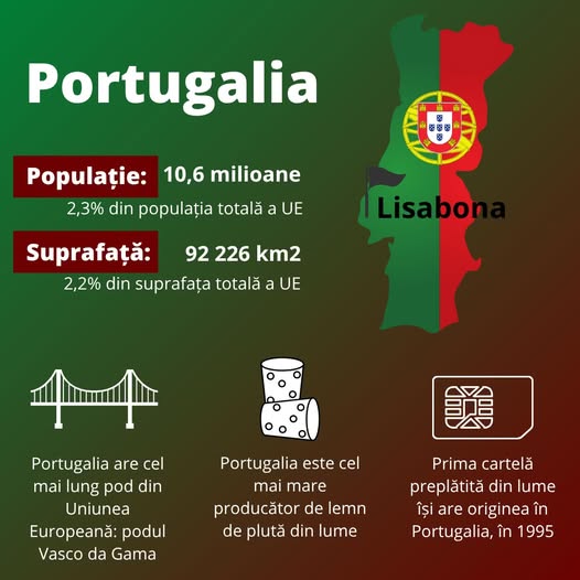 source: https://www.facebook.com/comisia.europeana.in.romania/posts/1182331627271592