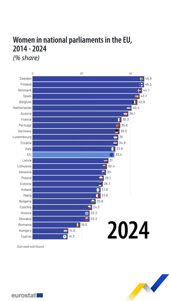 source: https://www.facebook.com/reel/707490918914587/
