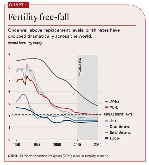 source: https://www.facebook.com/imf/posts/pfbid0dnzzPkzpXW9L6nJzB1fUPN1uZxSgpr6BnKu8ecMAzLtDUGHPncEUdnhHNm2jyLYJl