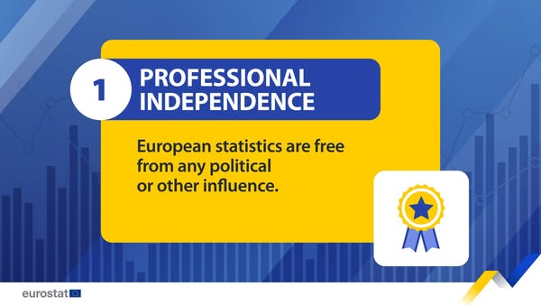 source: https://www.facebook.com/EurostatStatistics/posts/pfbid0vyzxuCgDutUTmJ1Dj3zH5gLg5vbrnj1NtfN3LVfEnnNJKgiBPdmbR7Kssa2T9d2Hl