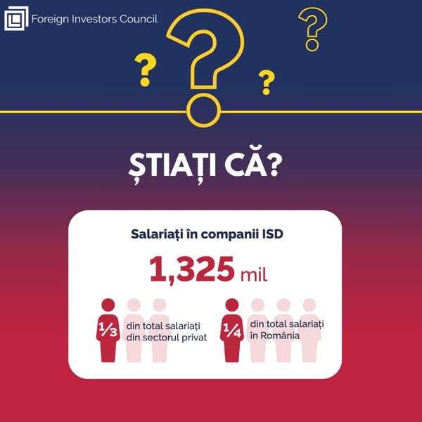 source: https://www.facebook.com/FICRomania/posts/pfbid02dievYN6D8subV4ySk2gW76RrzzkR5ngHCeEvawiKX8zLpJXrdwbCzmycDshUyEcLl
