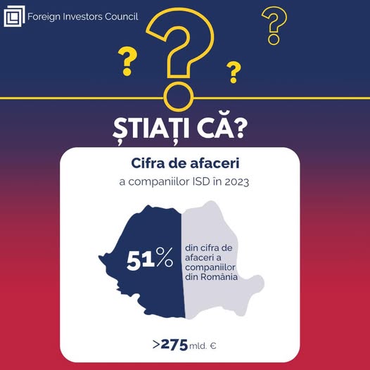 source: https://www.facebook.com/FICRomania/posts/pfbid02jbAYbkkzCdDUYzdXyqif7mo4nAUB57p41VGykzHDCfiizwTKLtyx9pgyUqPybcAel