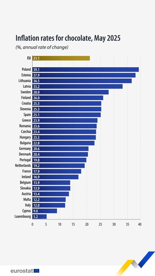 source: https://www.facebook.com/reel/2987533304754481/