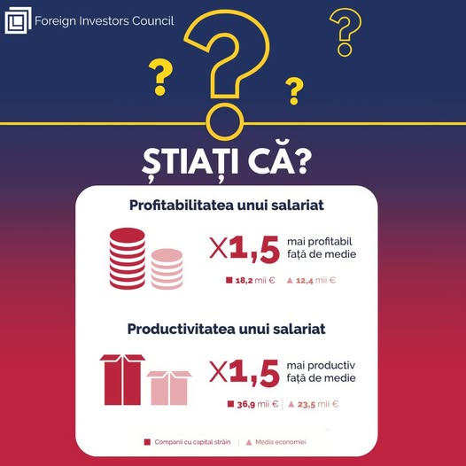 source: https://www.facebook.com/FICRomania/posts/pfbid0rGKSir2ojmdyCjCYtB2Eyb4ckB4twYci748Mdwt1TG93kX5FgVJ6d3Tp4k1huczXl