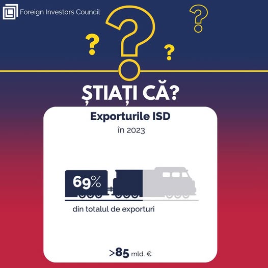 source: https://www.facebook.com/FICRomania/posts/pfbid0w6zoEQVcSWbNdm29mHP2YEu33BAzQ2Yh1vPirHW1WybvQD3RFumEBZSRvKHDYrXql