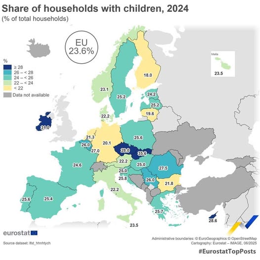 source: https://www.facebook.com/EurostatStatistics/posts/pfbid0BaGxNxLHCJL1kiL9XgmgpQxCj6UgM2125s9AATNn3rLRiFcH2MTDVZv5EQPgv5Fml