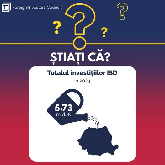 source: https://www.facebook.com/FICRomania/posts/1111792481056115