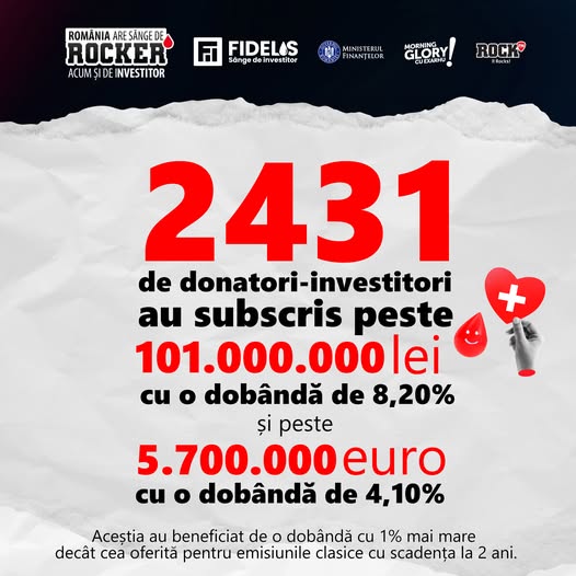 source: https://www.facebook.com/mfpromania/posts/pfbid07SnQYZWqCMvcGNYQMTKkQEsBoAVRDdzRtDED9JAjhnct8G8rzpc6PxgbkGyybhzDl