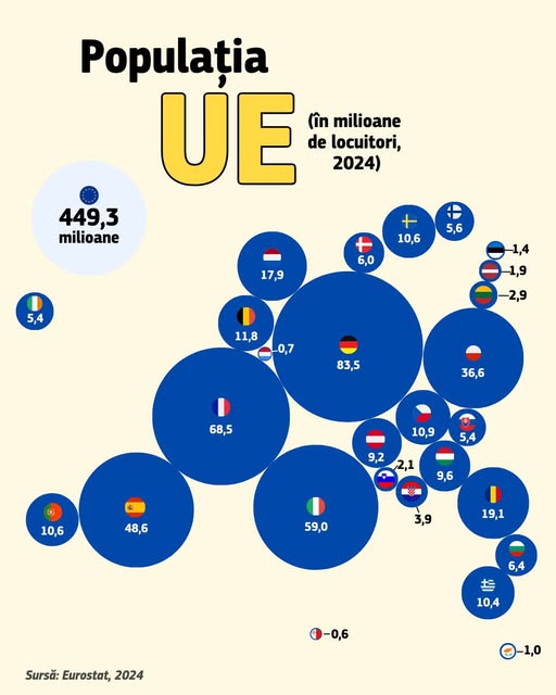 source: https://www.facebook.com/comisia.europeana.in.romania/posts/pfbid09HqKVachrTYFzv6dkgBEmk5Xv3FCN1jB7c7TfyKsGDnLmcreUobjtVCJyu7Ki3GHl