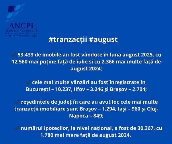 source: https://www.facebook.com/cadastrusipublicitateimobiliara/posts/pfbid0avPpQ4Z7hsvWFGxsbvK9pA4Gw3jn8xFLfcX8vDnwwCNogDwFP3m83JK1cLsPXH4Gl