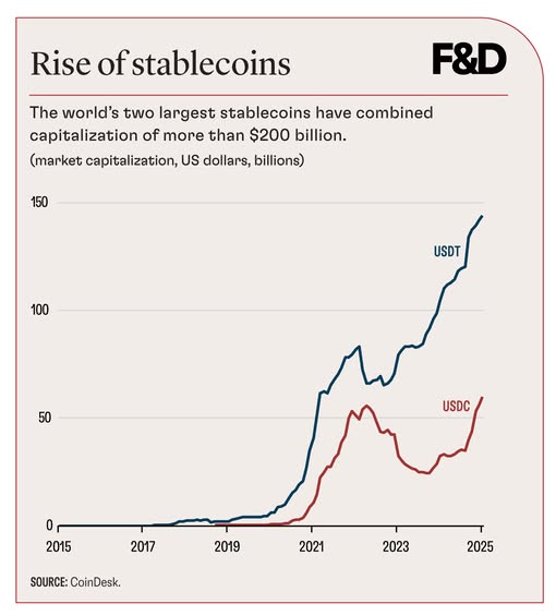 source: https://www.facebook.com/imf/posts/pfbid02byL8nzEnwsK4jd7cKwUQkMkRCxFFfNHqkrNGR4MB7sufXipnNb1unjxmc4BNHKQLl