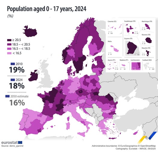 source: https://www.facebook.com/EurostatStatistics/posts/pfbid027uZZMh4tYwzDLLAChUCxdza5ryFhMKRDxdShiqYDpPfsrz4PnCWonk3Z57f1zAq9l