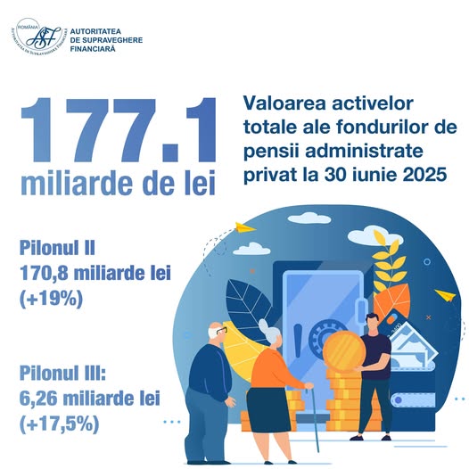source: https://www.facebook.com/asf.romania/posts/pfbid02bUxsypE2z1HGP48P7ba39G7mgycvTdpJETR4XAUDwFeyBg6vPRfhmPfoUibsF5G1l