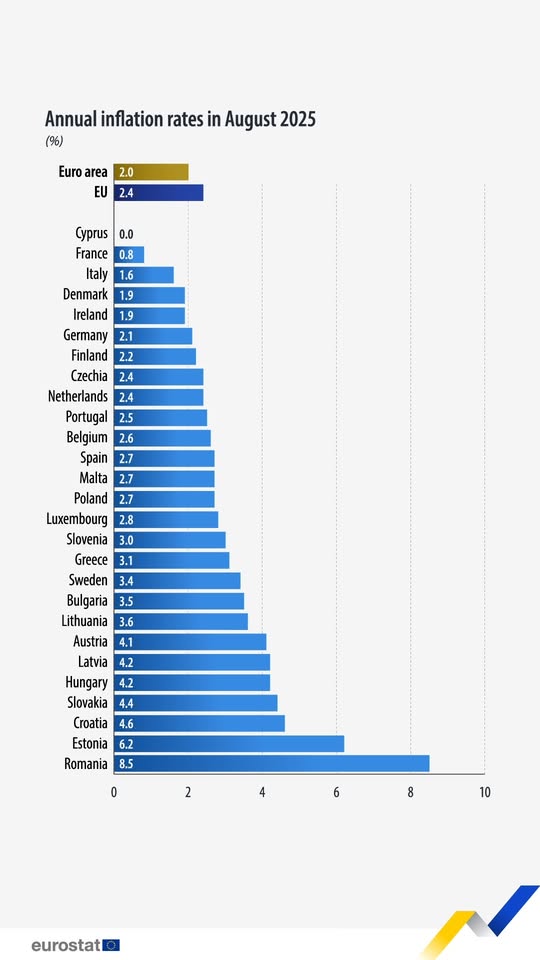source: https://www.facebook.com/reel/4185304198425272/