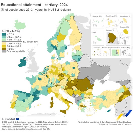 source: https://www.facebook.com/EurostatStatistics/posts/pfbid02S8Px2NnsLMj5adsXWaK32Pc9ywk9NiWek1UEQudxp8F27dfPVqQarHD9WpUeTx2ql