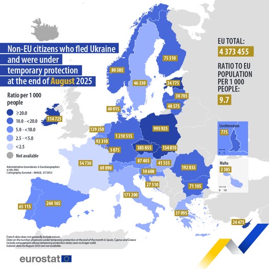source: https://www.facebook.com/EurostatStatistics/posts/pfbid02byEs7tzM7y2rm9cWiJ6gnAHHrHbJcYua8GajhK1vnr7SVEHTEfNEy8F45Ao8fh6sl