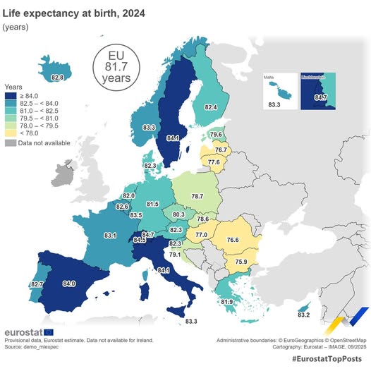source: https://www.facebook.com/EurostatStatistics/posts/pfbid0opVnXrxXuWHMcS7MwBJLVa1otz5aS527DDxLyGi3NXV4J1kdxXvmM4C9TA7Gma6nl