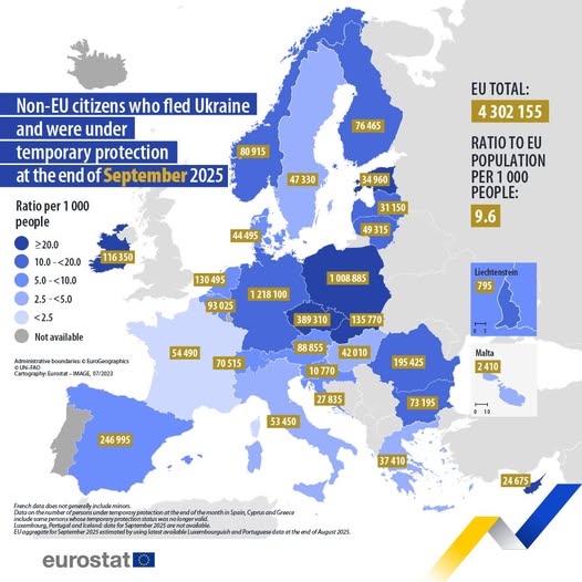 source: https://www.facebook.com/EurostatStatistics/posts/pfbid02zdP9FZoKpFWjas9PWmdLnXxDgEZewPVEjAigMVnV1nq9mLjfTxxJkWcS58Ao6mTkl