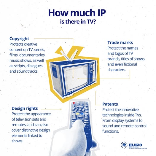source: https://www.facebook.com/EUIPO.eu/posts/pfbid02ecGRN6Qu9G2XLZL71wAwuAUGEkwDJDi3ijEfvD9BvyKwXCs1aq1KRSGhzPUaDffNl