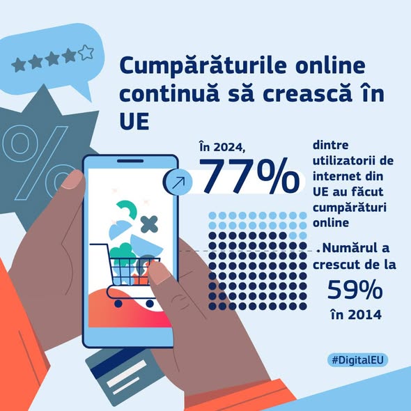 source: https://www.facebook.com/comisia.europeana.in.romania/posts/pfbid0YtinJUxvGfhk7pZq8HsF8VjHGaoMpyo4nyeHH2KdAxDxxxxUPx7X16i8maBoTxkQl