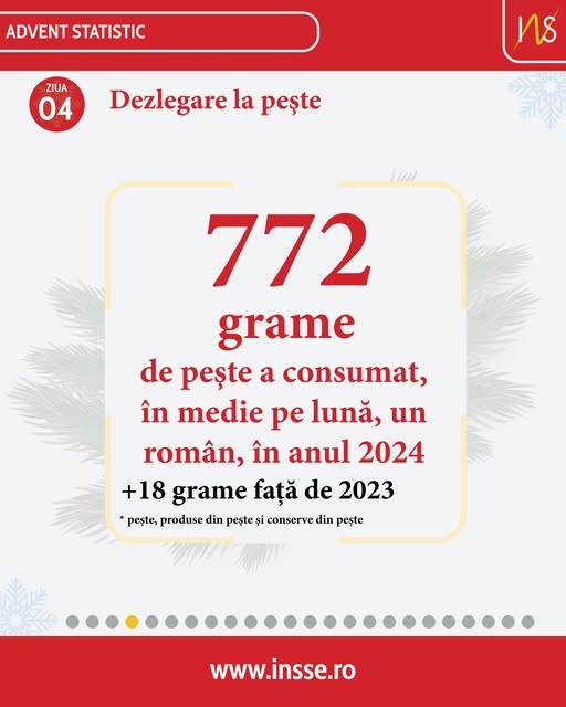 source: https://www.facebook.com/INSTATISTICA/posts/pfbid02WXysjHd7Qg3fzDcA5jSuD1DenZiE55MBB3hRq62VFfb1uR1te151EdSos2vik5f2l