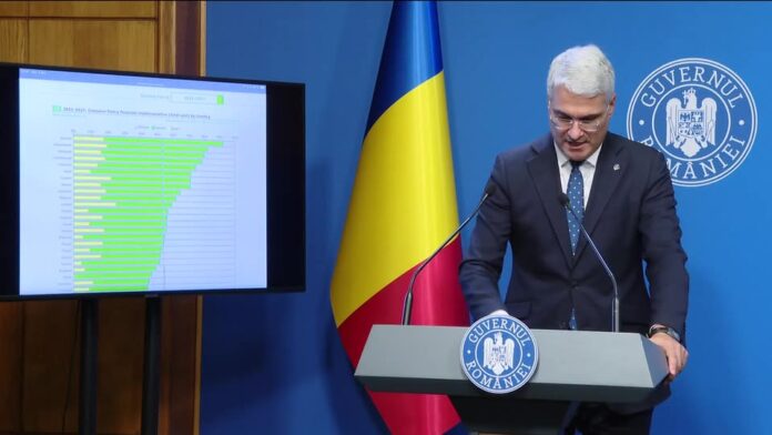 source: https://www.facebook.com/MinisterulEnergiei/videos/1366557184392608/