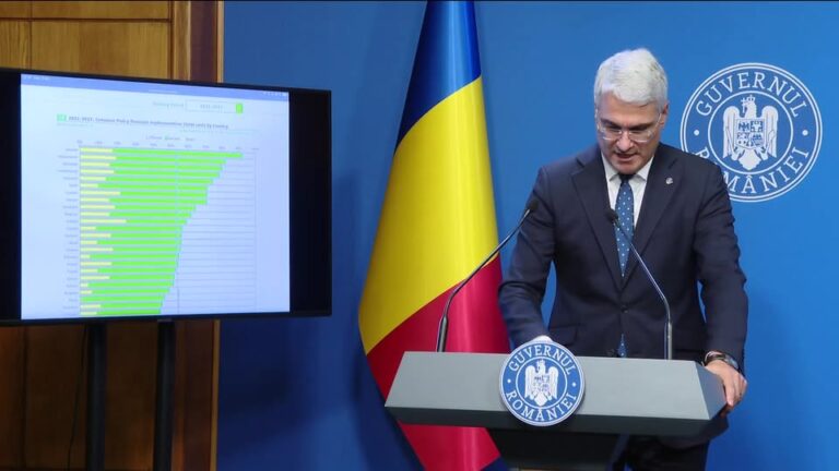 source: https://www.facebook.com/MinisterulEnergiei/videos/1366557184392608/