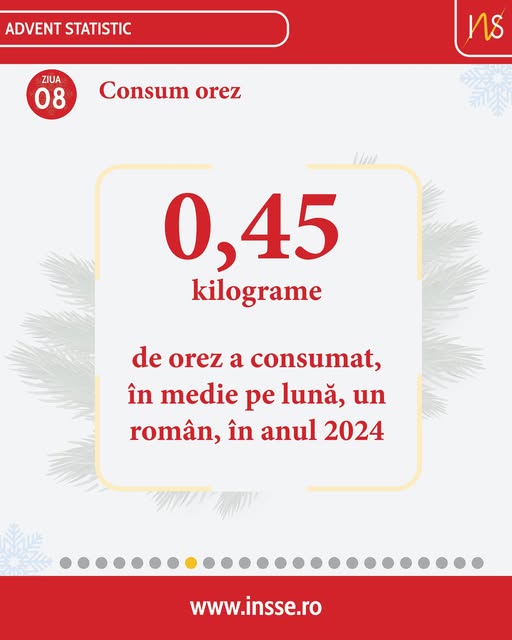 source: https://www.facebook.com/INSTATISTICA/posts/pfbid0ASiHrDhWLGQSstZ3o7c1afKQLjuoV6E1tLWcq1T9MEDB1wcsKihwDnwpUCrBcZVZl