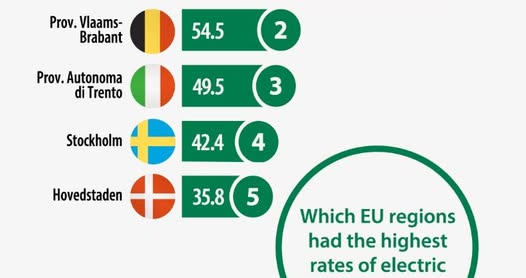 source: https://www.facebook.com/reel/1221996953114985/
