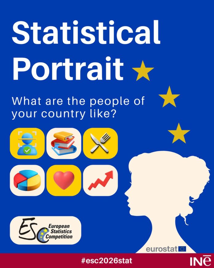 source: https://www.facebook.com/INSTATISTICA/posts/pfbid0ArR8aFnuhpoLSYXsWo8BMRStbhHWcLkv2tiaV3sPnk4NJJkA2cBTXoTkxqbZ7KNal