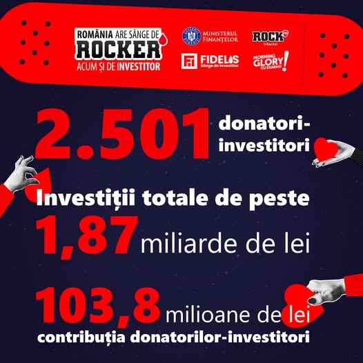 source: https://www.facebook.com/mfpromania/posts/pfbid02wQTcaHrjbiEPLmZz8NHYDxgDdyCTD7wcthGZ25euy1QrCKrLyAWEYLTpu6TBjA4Fl