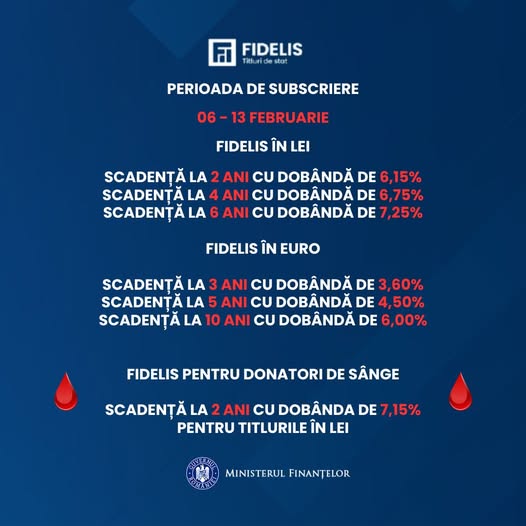 source: https://www.facebook.com/mfpromania/posts/pfbid032i7AYcnTrVxWmrfuBHAyuhLnezPxgYP2jFk59EiR8CwPZRvqXSUpSwkjRqguwLqHl