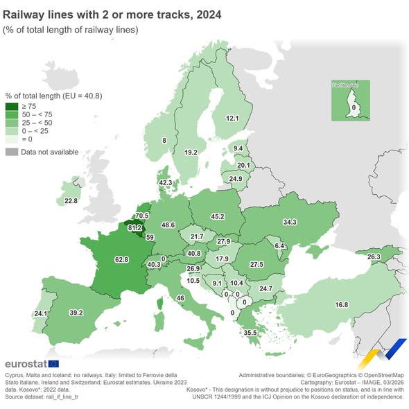 source: https://www.facebook.com/EurostatStatistics/posts/pfbid028Jou7BwDx5fRHX1bTWhrJYJnhaRQyE5fXYvw6vSfprvhZSggEkJheb8JrUD6wabFl