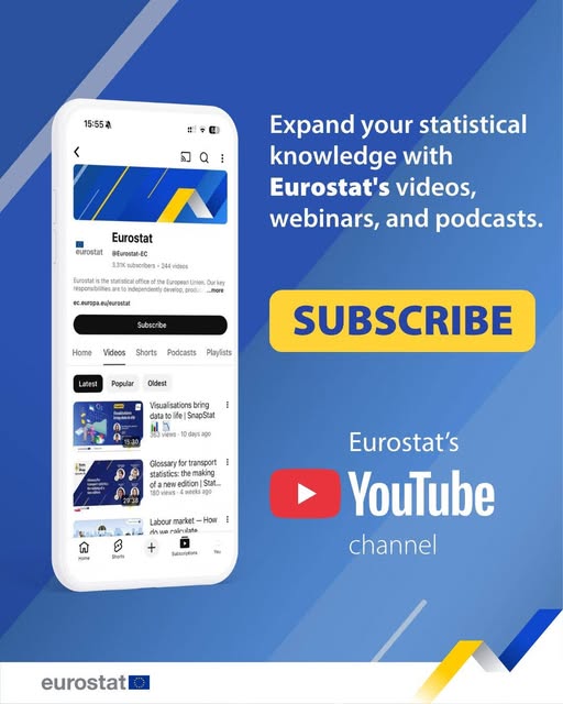 source: https://www.facebook.com/EurostatStatistics/posts/pfbid02r1AKQwuNUvxqwYHYEGn6pVxFmdD86VYBTXDczcU2LAjPzPmWbqQUt8FP6JMVk5GQl