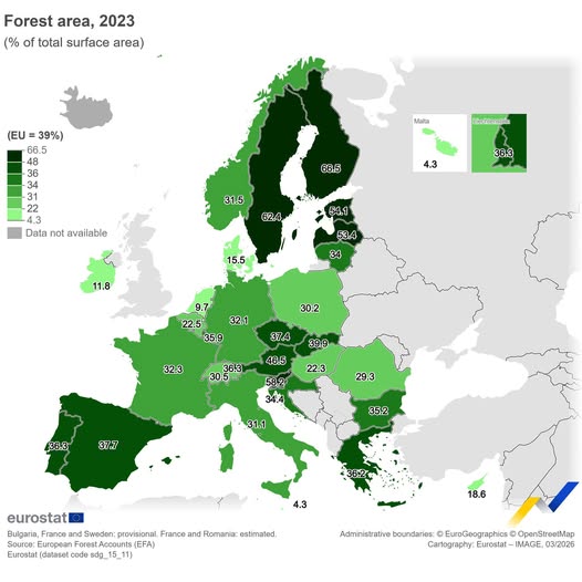 source: https://www.facebook.com/EurostatStatistics/posts/pfbid0Q1jn5Pg4WHkwQgL7vg6puLBR6sJhzvimEMsexKeVArdCPjFUKML9ZJdFp9SXhYmFl