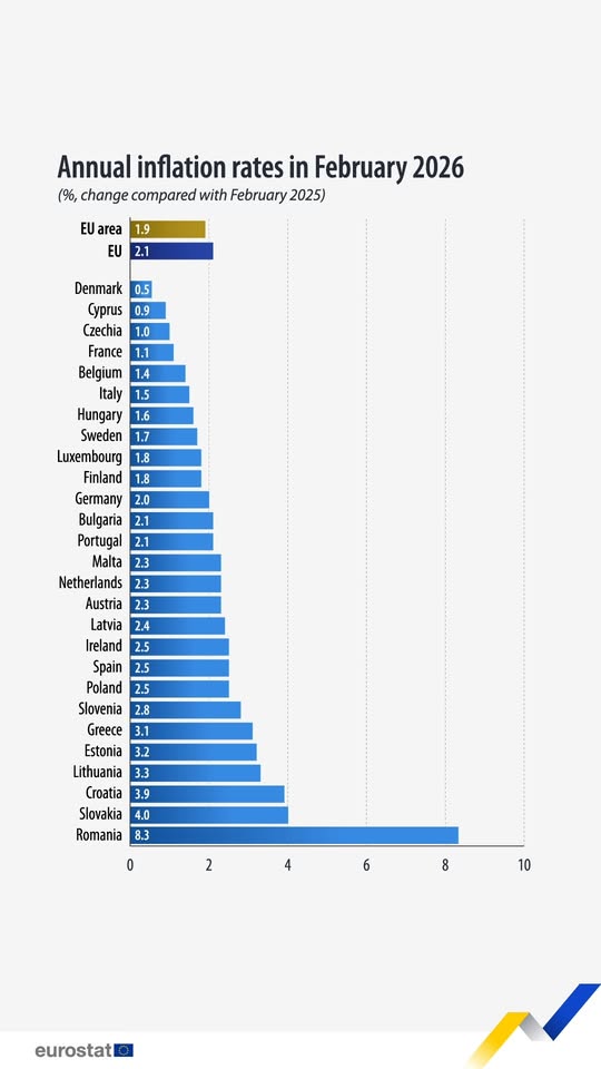 source: https://www.facebook.com/reel/1219843790220380/