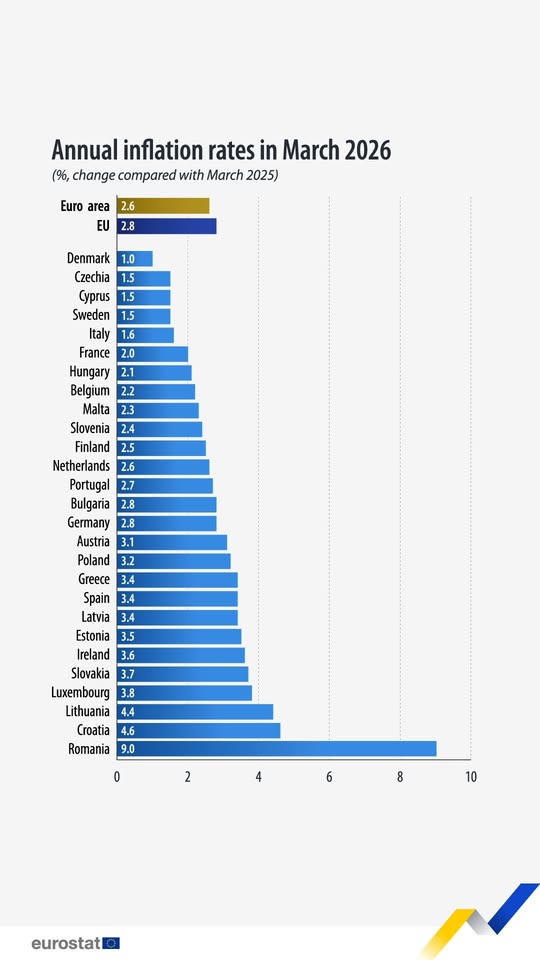 source: https://www.facebook.com/reel/1301855535228060/