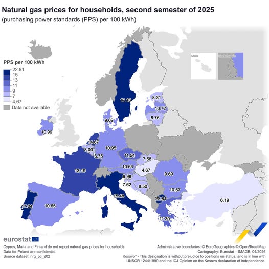 source: https://www.facebook.com/EurostatStatistics/posts/pfbid029NmDMWCtTpofjJWWiqzvs3tNzL5vWBTmPik4BLtiHjYjzQiNCKLFu1PuJUc3dLBil